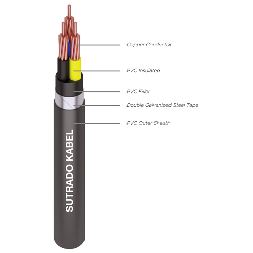 Kabel Sutrado NYBY