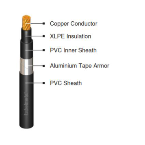 Kabel KMI N2XBY industry shop