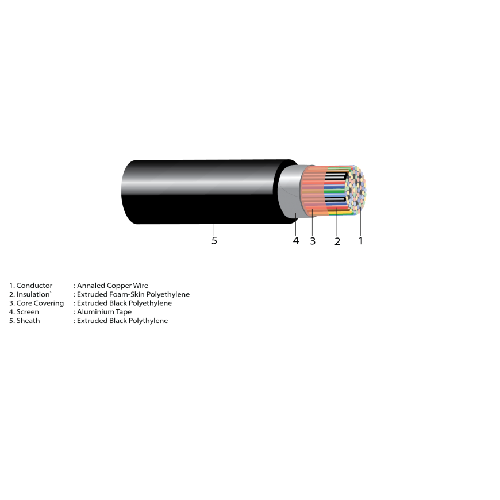 Kabel Jembo PCM Cable TP-E J ( PCL ) E