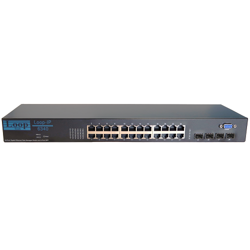 Ethernet Switch L2 L3 with 24 GbE 4 SFP Ports - Loop Telecom IP6340