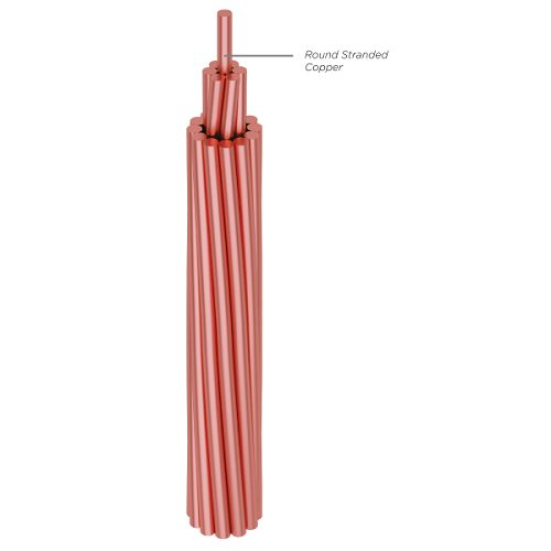 Kabel BC Bare Conductor Tembaga 50mm