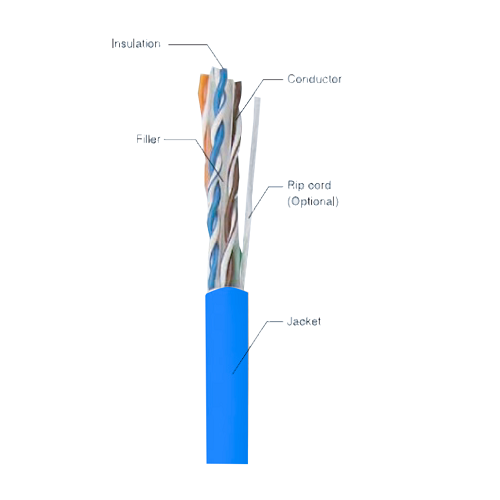 Kabel UTP DTC Cat 6 24 AWG
