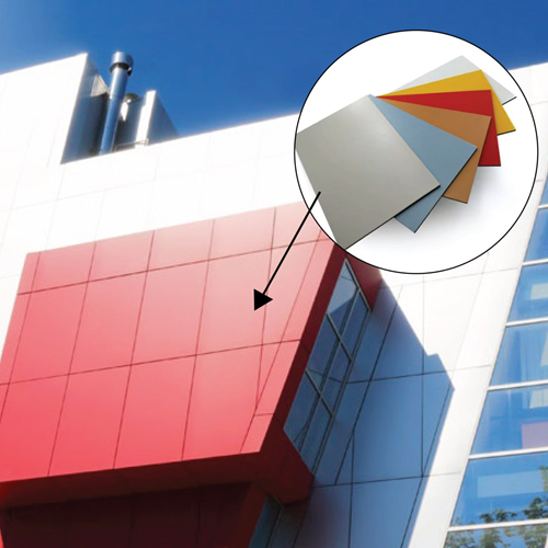 Aluminium Panel Eksterior ACP Seven