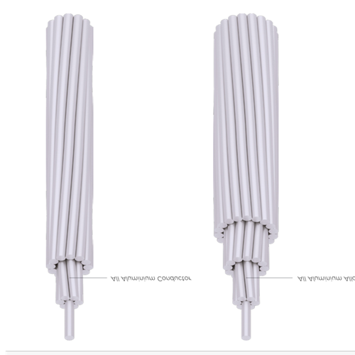 Kabel Sutrado AAAC 16 mm2
