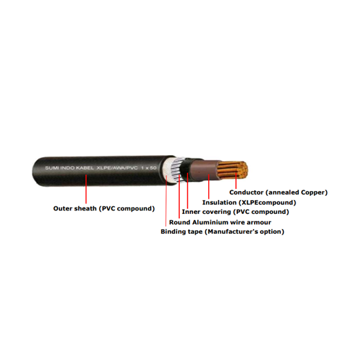 Kabel Listrik Sumi Indo N2XR(Al)Y