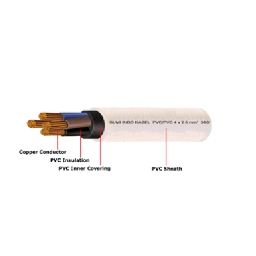 Kabel NYM 3x1.5mm - 35mm 300/500V Sumi Indo