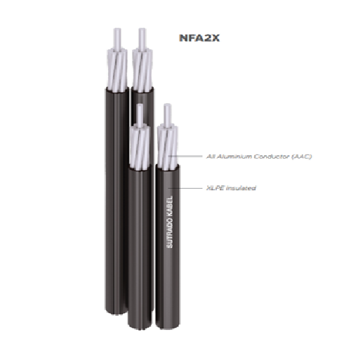 Kabel Sutrado 1.2kV NFA2X 4x10 mm